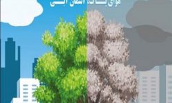 کاهش غلظت ریزگردها دراستان کرمانشاه