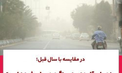 ۴۹ روز غیراستاندارد برای هوای استان کرمانشاه