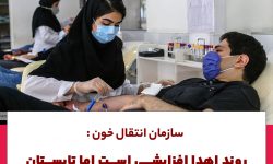سازمان انتقال خون:روند اهدا افزایشی است اما تابستان امسال خون بیشتری نیاز داریم
