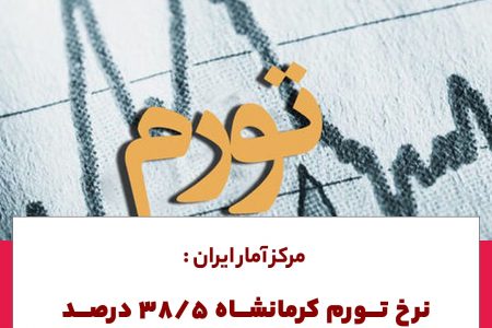 مرکز آمار ایران:نرخ تورم کرمانشاه همچنان پایین تر از میانگین کشوری است