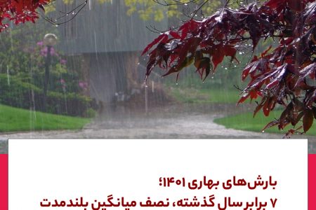 بارش های بهاری ۱۴۰۱؛۷برابر سال گذشته،نصف میانگین بلند مدت