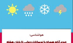 جوی آرام همراه با نوسات دمایی تا پایان هفته