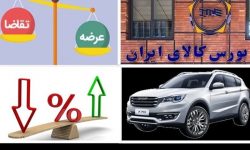 حجم معاملات در بورس منطقه‌ای کرمانشاه ۳۴ درصد افزایش یافت