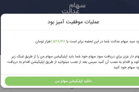 کلاهبرداران به بهانه پرداخت سود سهام عدالت سر شهروندان کرمانشاهی کلاه گذاشتند