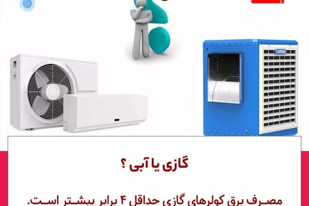 مصرف کولرهای گازی حداقل چهار برابر بیشتر است