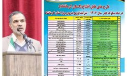 افتتاح ۲۷ پروژه با اعتباری بالغ بر ۳۱۲ میلیارد تومان در توزیع برق کرمانشاه
