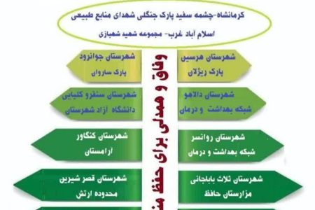 آغاز هفته منابع طبیعی و آبخیزداری با شعار “وفاق و همدلی برای حفظ منابع طبیعی”