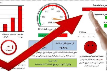 افزایش پلکانی تعرفه برق مشترکان پرمصرف