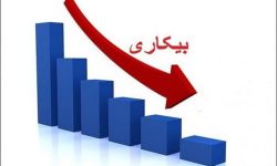 سیر نزولی بیکاری در کرمانشاه
