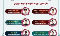 درخشش دانش آموزان کرمانشاهی در رویدادهای ملی
